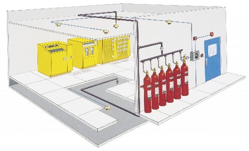 Cara Kerja Inert Gas System